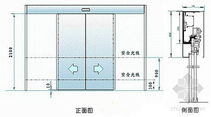 【广州图书馆自动门工程展示LEY冷雨刷卡自动门报价】价格_厂家_图片 -